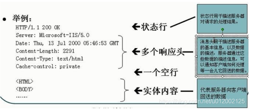 image-20220302183332139